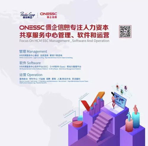 佩企信息荣获年度优选人力资源服务机构HR SaaS产品类大奖,引领数字化转型新浪潮