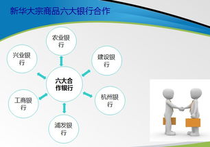 新华大宗商品 全国免费开户，一站式供求信息与咨询服务